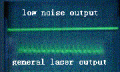 Лазеры с низким уровнем шума