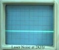 Зеленые лазеры с низким уровнем шума DPSS 532 нм